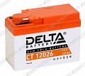 Delta CT 12026 (YTR4A-BS)