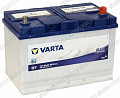 Аккумулятор Varta Blue Dynamic 595 404 083 (G7)