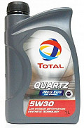 Total QUARTZ INEO ECS 5W30 1л